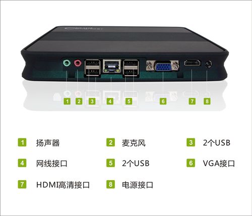 高清迷你電腦 工控與客廳主機的全能之選，廠家批發直供